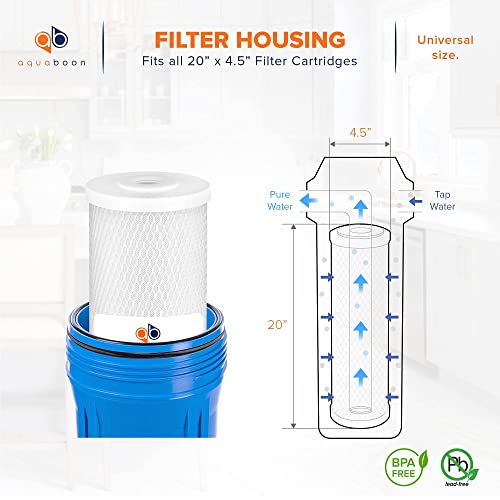 2-Pack 20 x 4.5 Water Filter Cartridges Set for Whole House Sediment & Chlorine Removal