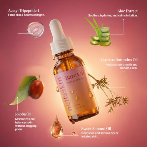 Cyperus Rotundus Hair Growth Inhibitor Oil for All Hair & Skin Types - 2 Fl Oz