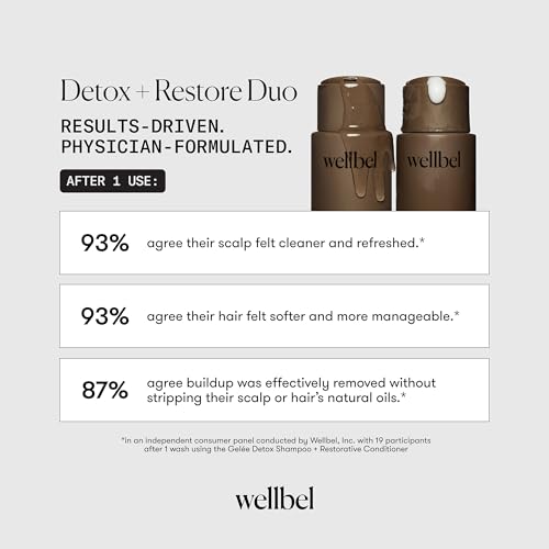 WELLBEL Gelée Detox Shampoo - pH-Balanced Scalp Exfoliating Hair Wash for Color-Treated Hair