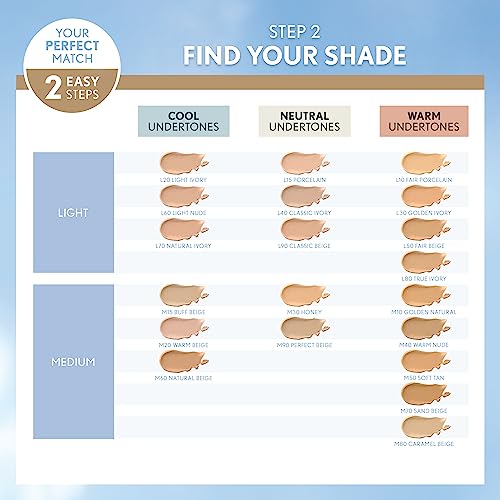 Liquid Foundation Caramel 1 Fl Oz Pack of 2 - Matte Made by COVERGIRL
