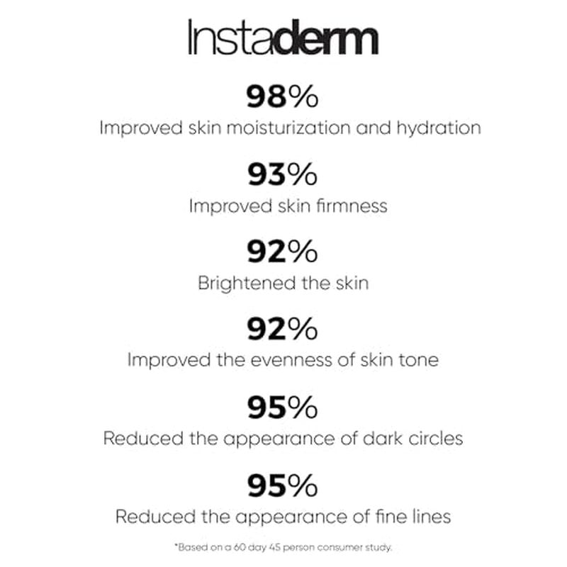 Eye Repair Cream?Reduces the Appearance of Dark Circles, Puffiness, Under Eye Bags, Fine Lines & Wrinkle, Anti-Aging Formula with Niacinamide Visibly Smooth, Brighten, & Hydrate Skin.