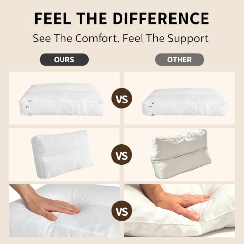 3 Pack 31x18x6 Inch Couch Back Cushion Replacement - Support & Supportive Foam