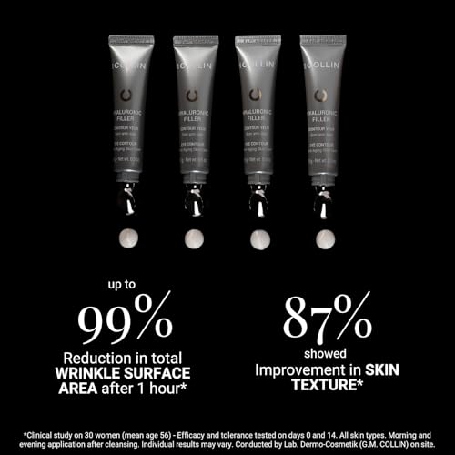 Hyaluronic Eye Contour Filler for Eye Area Hydration and Wrinkle Reduction