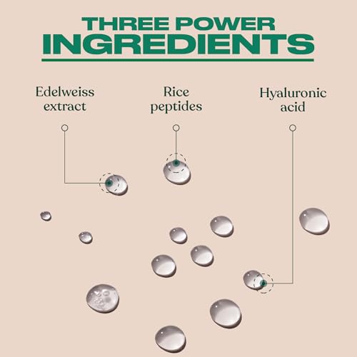 The Body Shop Edelweiss Eye Concentrate ? Smooths Under Eye Area ? Vegan ? 10ml