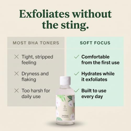 Salicylic Acid Face Toner for Acne & Dark Spots - 4 oz, Luma & Leaf
