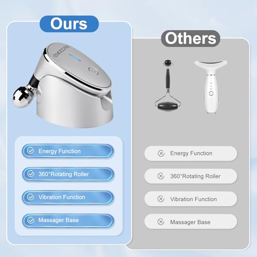 EMOCCI PRO Silver Electric Facial Massager 5-in-1 Vibrating Face Roller Skin Care Tool
