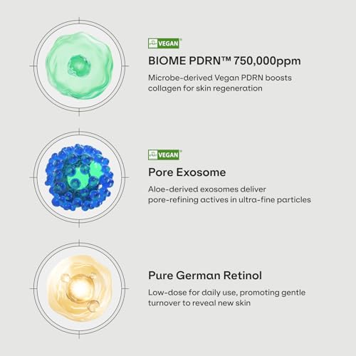 Dr.Nineteen PoreXsome ReDRN Exosome Ampoule - PDRN, Retinol, 15ml Pack of 2 - 0.5 Fl Oz