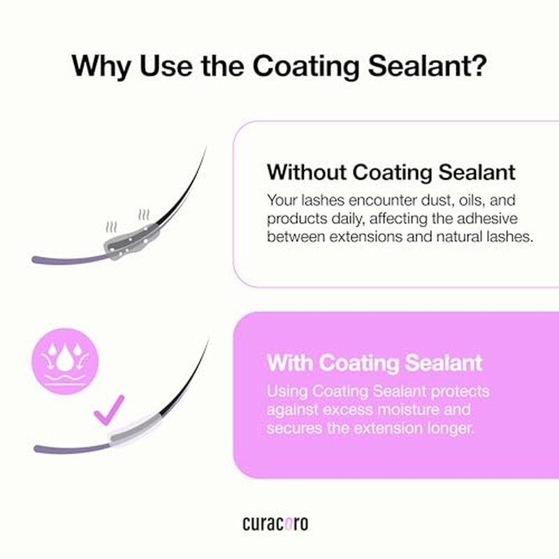 Curacoro 10ML Eyelash Coating Sealant - Professional Protective Topcoat for Long-Lasting Eyelash Extensions, Water-Resistance & Better Retention, Strong, Soft & Silky Lash Extensions