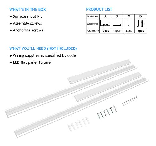 2x4 Surface Mount Kit for LED Flat Panel Lights - 6 Pack, VocgoUU