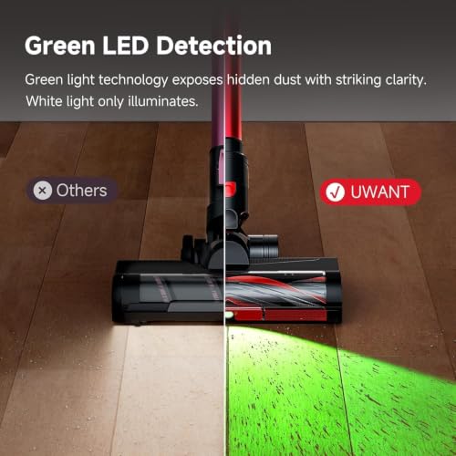 uwant VC2401-U Cordless Vacuum Cleaner 35KPa, Red-Black, Anti-Tangle, HEPA, 50min Run Time