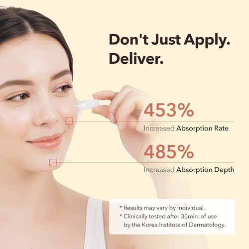 PDRN Micro-Needle Facial Serum Kit with Double-Acting Device - PDRN Variation