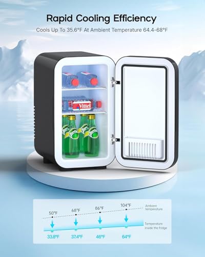 BEICHEN Black 6L Mini Fridge for Bedroom, Car, Office – Keeps Drinks & Skincare