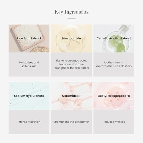 Deep Hydration Duo - Milk Skin Toner and Ceramic Cream for Moisturizing