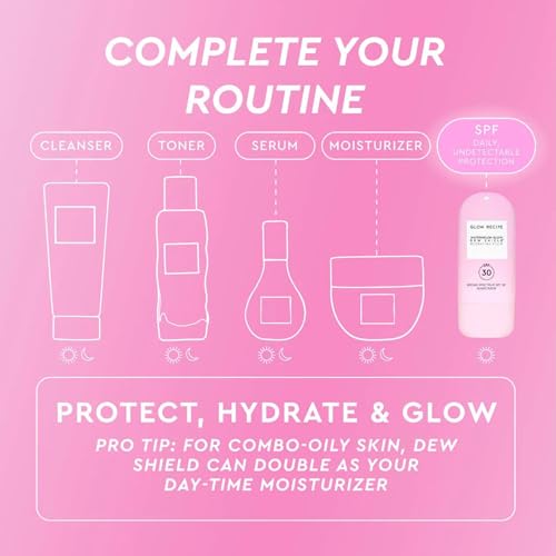 Hydrating SPF 30 Face Sunscreen with Niacinamide - Broad Spectrum Moisturizer & Primer, Dewy Finish, No White Cast, 15ml