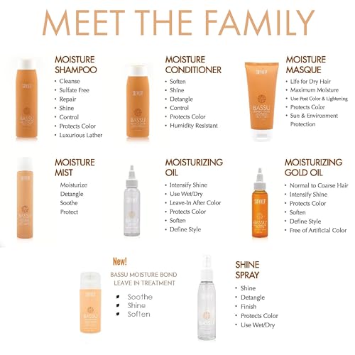 Surface Hair - Bassu Moisture Mist Leave-In Conditoner? Cleanses, Moisturizes, and Provides Sulfate Free Shine - 6oz