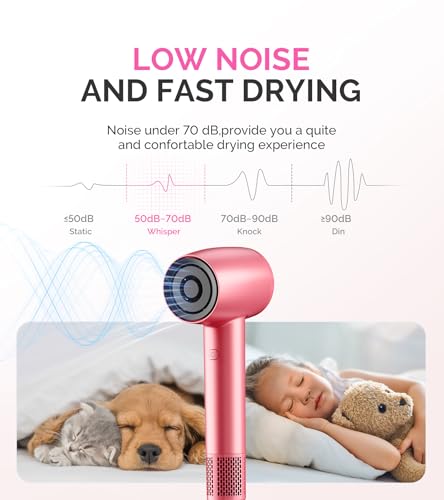 1600W Ionic Hair Dryer with Diffuser Nozzle & Hair Brush for Curly Hair - Fast Drying