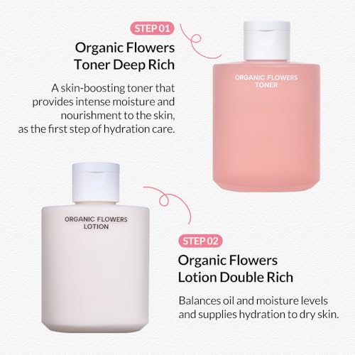 Whamisa Organic Flowers Lotion Double Rich, 95.2% Organic, Waterless Formula, Fermented Ingredient Formula for Deep Hydration & Skin Comfort, Moisturizing, Korean Skin Care (200ml)