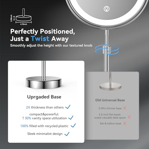 Lighted Makeup Mirror with 10X Magnification, Adjustable Height & Touch Dimming