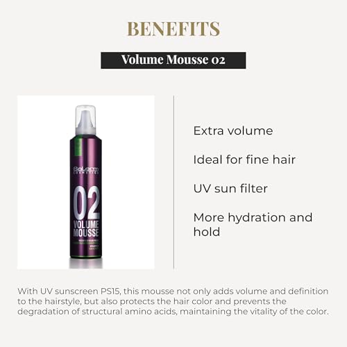 Volume Mousse for Fine Hair with Hyaluronic Acid - 405ml, Color Protection, Hydration & Elasticity