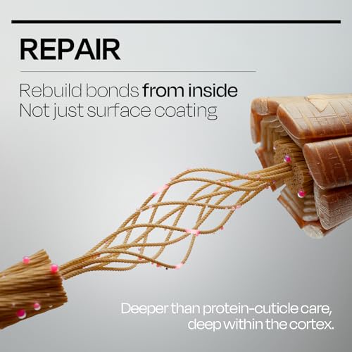 Bonding Serum for Damaged Hair - Innerplex Repair & Gloss, 145g - Floral Variation