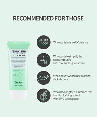 BENTON Air Fit SPF50+ PA++++ UV Protection Sun Cream with Centella