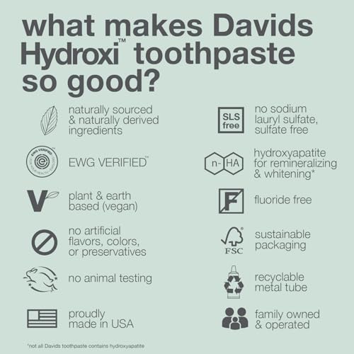 Sensitive Peppermint Toothpaste 5.25oz Pack of 3 - Nano Hydroxyapatite, Fluoride-Free