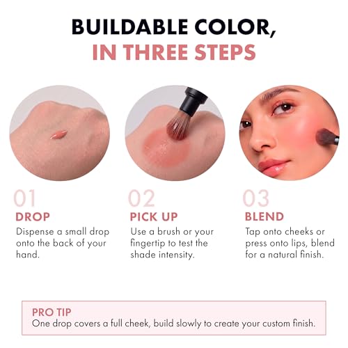 Liquid Blush for Cheeks & Lips - Buildable, Water-Resistant Pastel Pink - Cherub Variation