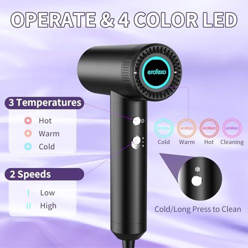 High Speed Metal Hair Dryer with Diffuser & Nozzle - 110,000 RPM Brushless Motor, Negative Ions, Travel-Friendly