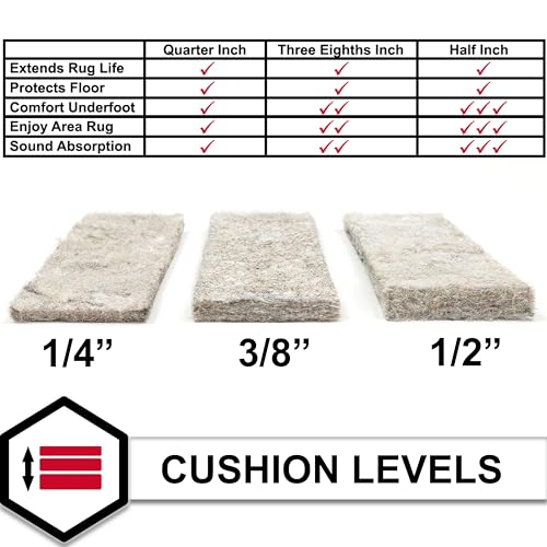 Mohawk Home Felt Rug Pad 4' x 6' – 3/8 Inch Thick Underlay for Hardwood Floors