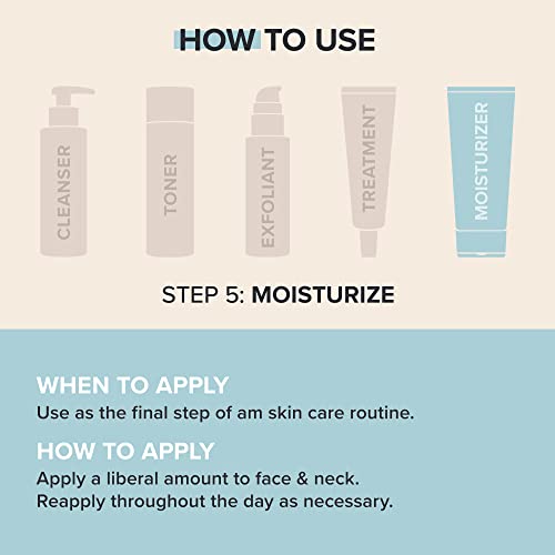 Paula's Choice SKIN RECOVERY Daily Moisturizing Lotion, Mineral Sunscreen for Face, SPF 30 Face Sunscreen with Oat & Cucumber, Dry and Sensitive Skin, UVA/UVB Protection, Fragrance-Free, 2oz