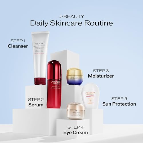 Shiseido Urban Environment Oil-Control Sunscreen 30mL Face Primer SPF40 Hydrating Mattifying