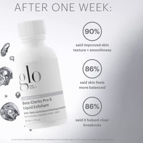 Glo Skin Beauty Beta-Clarity Pro 5% AHA BHA Liquid Exfoliant 1 oz - Clarifying & Brightening