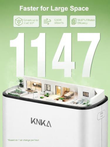 Large Room Air Purifier for Home Up to 1147 Sq Ft - HEPA Filter, Auto Mode