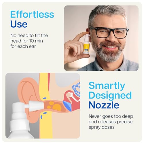 Gentle Earwax Softening Spray 1.69 Fl Oz - Refreshing Spearmint Aroma - Easy One-Hand Application - For Adults - Variation of THIS listing