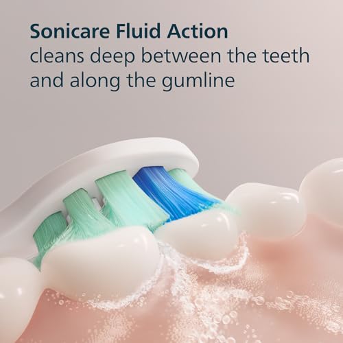 Philips Sonicare C2 Plaque Control Brush Heads Pack of 2, White, 6-Month Supply
