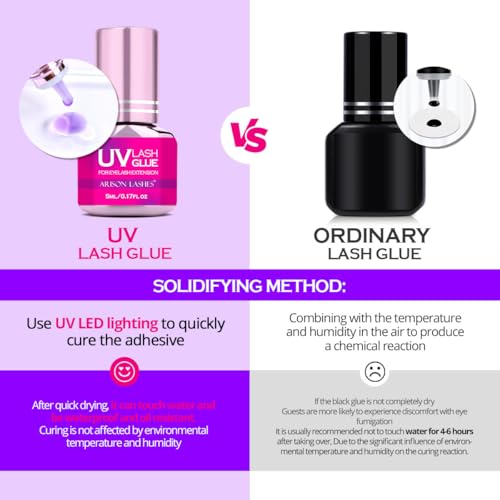 UV Eyelash Extension Glue Purple UV-Resistant 5ML for Professional Use - Variation of PurpleUVGlue