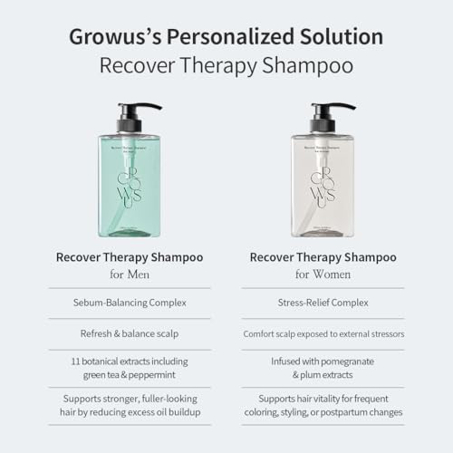 GROWUS Recover Therapy Shampoo Marine Green - Men’s Tea Tree & Peppermint Scalp Care 16.9 Fl Oz
