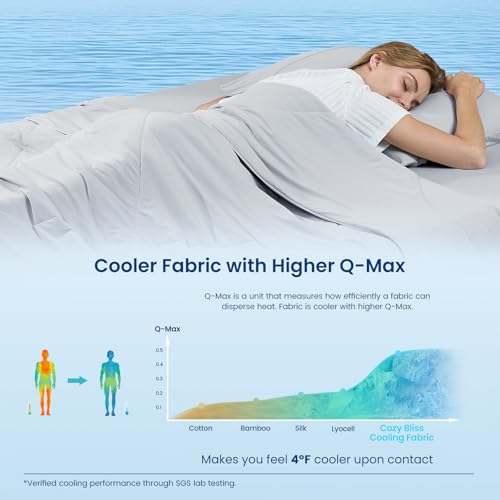 Cooling Comforter for Hot Sleepers Twin Size - Gray, Breathable & Soft