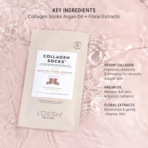5-Pack Collagen Socks for Dry Feet & Cracked Heel Repair - Moisturizing Vegan Spa Foot Masks