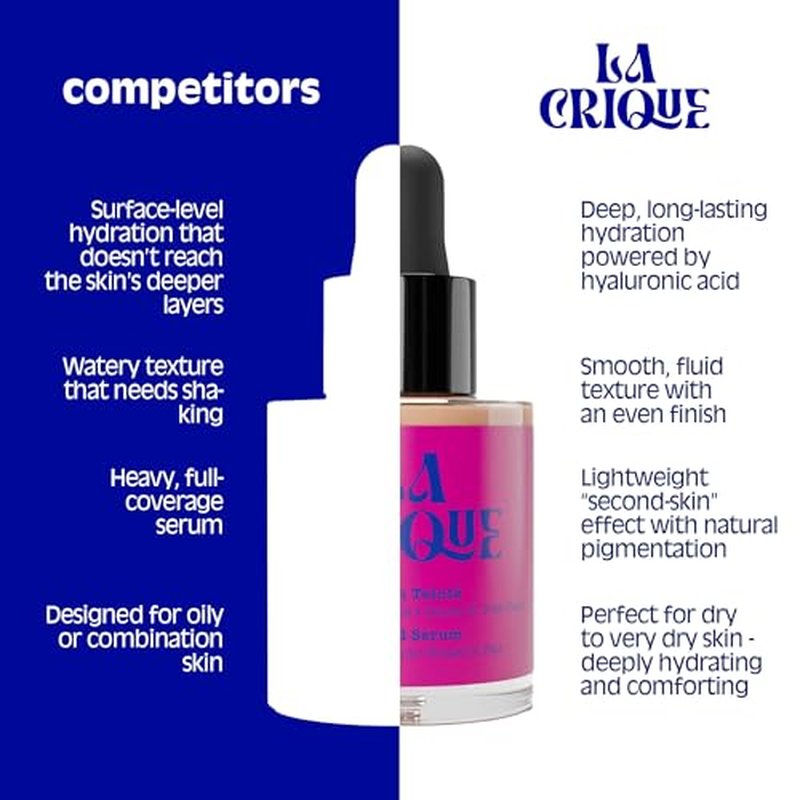 Hydrating Tinted Serum - Lightweight Face Foundation with Hyaluronic Acid & Prickly Pear - Buildable Coverage - Dry Skin - Vegan Friendly & Cruelty-Free - Shade 01 Very Fair - 1 fl oz