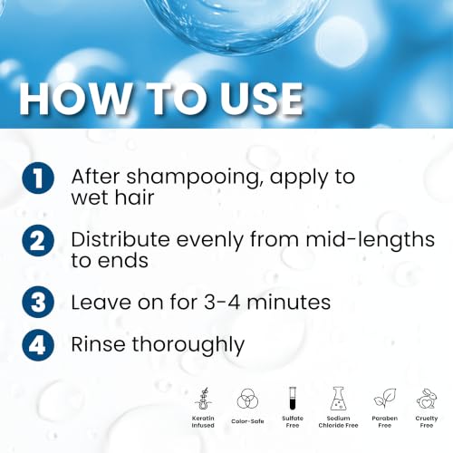Keratherapy Keratin Infused Moisture Conditioner - 10.1 Fl Oz, Pack of 1 - Hydrating & Repairing for Dry Hair