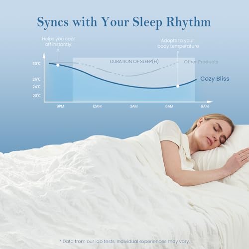 King Size Cooling Comforter with Seersucker Plaid Fabric - Lightweight Summer Bedding, Breathable Silk Feel