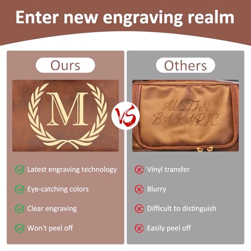 Personalized Leather Toiletry Bag for Men - Monogrammed Travel Organizer, Variation M