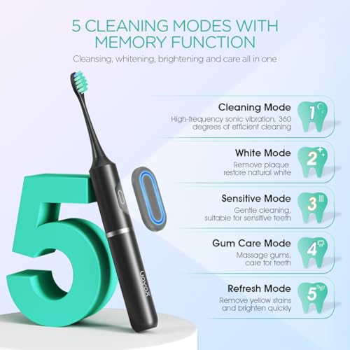 VOYOR-HEALTH Electric Travel Sonic Toothbrush for Adults – Black with Case