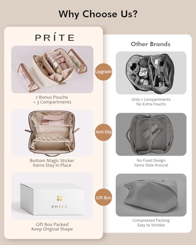 Travel Makeup Bag Set with Waterproof Vegan Leather & Extra Pouches - Classic Beige