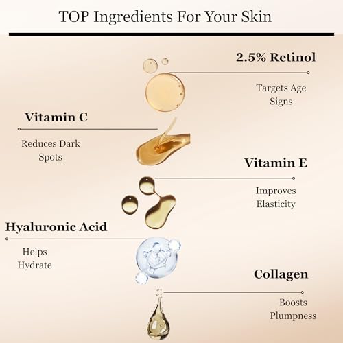 Retinol Serum 2.5% | Anti-Aging Face Serum With Collagen, Vit C, E & Hyaluronic Acid | Targets Wrinkles, Fine Lines, Even-Toned Youthful-Looking Skin ? 1 Fl Oz