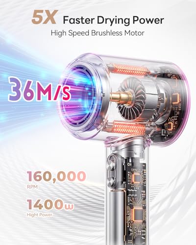 Ionic Hair Dryer with Diffuser & Nozzles - Fast Drying & Smart Heat Control (Milktea, 2 Nozzles)