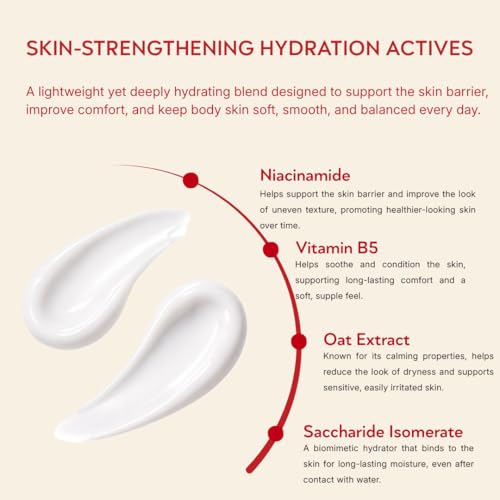 Summer Skin Body Serum - Hydrating Body Lotion for Dry Skin with Niacinamide, Vitamin B5 + Oat Extract, Fast Absorbing, Non-Greasy, Body Lotion for Women 150ml