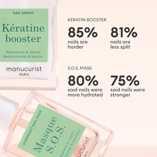 Manucurist Duo Day & Night - Routine for Soft or Damaged Nails - Nail Kit : 1 Nail Strengthener and Growth Serum, 1 Nail Night Mask - Nail Care - Intense Repair - Gifts for Women - Gift