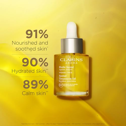 Soothing Face Oil for Dry & Sensitive Skin - Hydrating, Calming, 1 Fl Oz